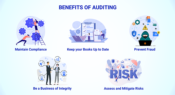 Benefits of Audit