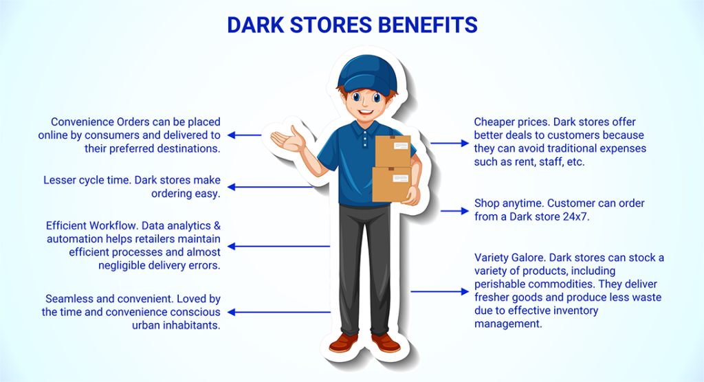 Dark Stores Benefits