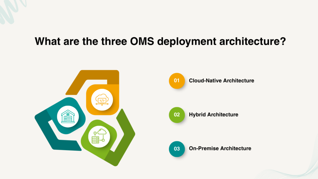 Infographic displaying the three types of OMS deployment architecture