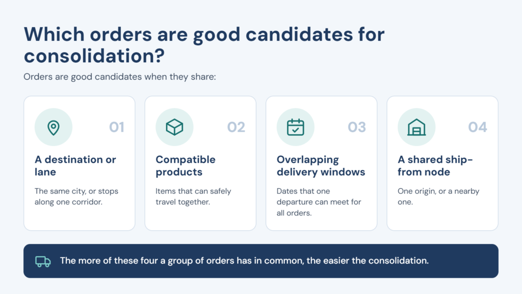 Smarter Shipment Consolidation with IBM SIP | Acuver